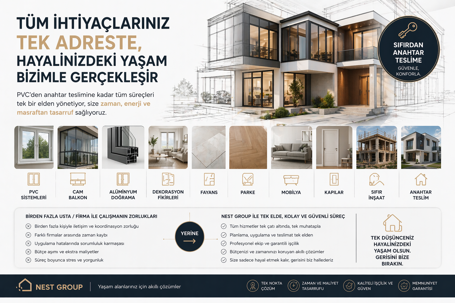 Sivas Anahtar Teslim Dekorasyon